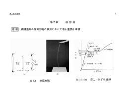 第 7 章 柱 部 材 座屈 : 鋼構造物の圧縮部材の設計において最も重要な