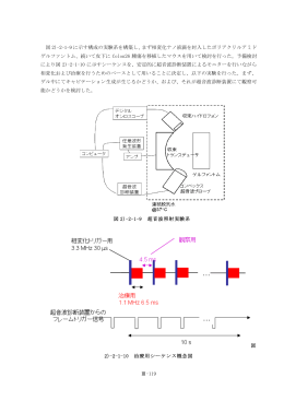 事業原簿（公開）（p176-307）（9.97MB）