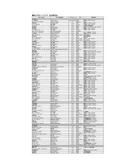 参加者一覧(ガイドブック用)