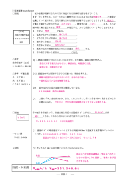 音波基礎