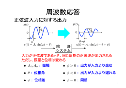 周波数応答
