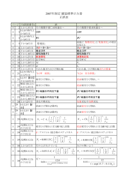 2007年制定 舗装標準示方書 正誤表
