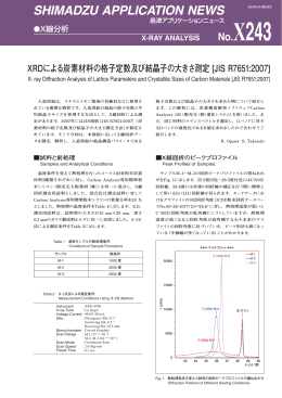 SHIMADZU APPLICATION NEWS
