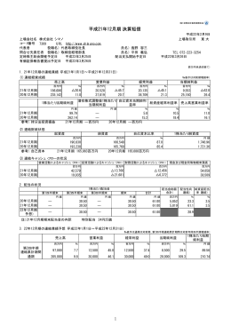 平成21年12月期 決算短信