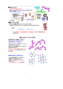 高分子とは 高分子の分類