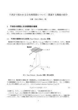 相関器の説明 - 百瀬 宗武