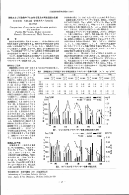 Page 1 北海道草地研究会報31(1997) 放牧および刈取条件下における
