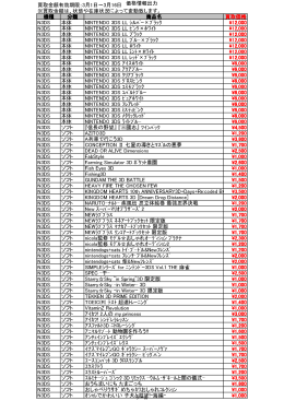 機種 分類 商品名 買取価格 \12000 \12000 \12000