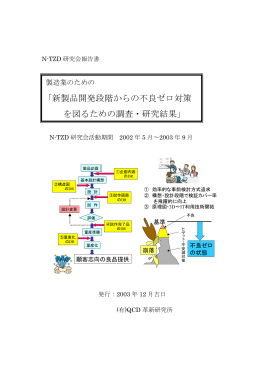 N-TZD研究会報告書