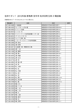 群馬県 安中市 松井田町五料 - 住所でポン！ ネットの電話帳 2012年版