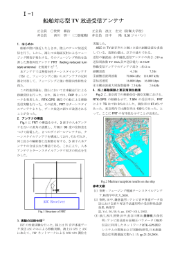 船舶対応型 TV 放送受信アンテナ