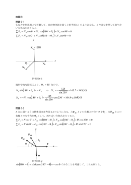 0 90 180 0 0 90 180 0 = + &theta; + + = &sum; = + &theta; + + = &sum; sin N sin N sin