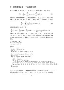 3 周期関数のフーリエ級数展開