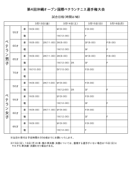ベ テ ラ ン 男 子 ベ テ ラ ン 女 子