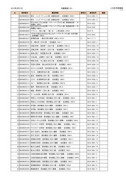 2015年3月27日 和書譲渡リスト 人文科学図書館 1/7