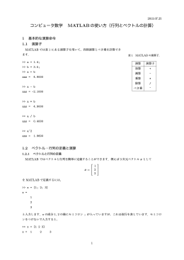 コンピュータ数学 MATLABの使い方（行列とベクトルの計算）