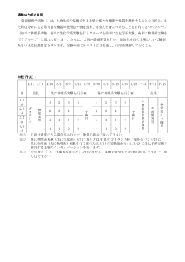 講義の内容と日程 資源循環学実験 II は