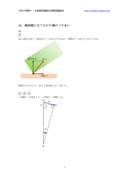 14．傾斜壁に立てかけた棒のつりあい