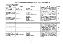 別添：戦略的情報通信研究開発推進制度（SCOPE） 平成21年度採択