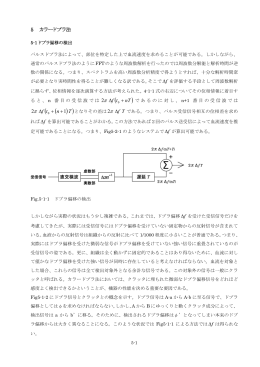 カラードプラ法