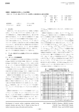 低騒音・低振動型の目荒らし工法の開発 その12 アンカー筋とグラウト
