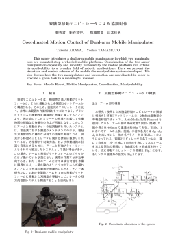 双腕型移動マニピュレータによる協調動作