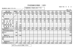 月次資金繰り計画表 ( 1年目）