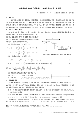 Page 1 向上法によるスラブ軌道上レ&minus;ル軸力測定に関する検討 向上法
