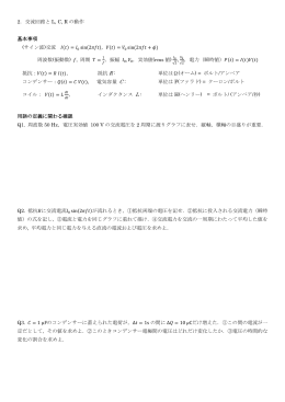 2．交流回路と L, C, R の動作 基本事項 (サイン波)交流 (    ) = 0 sin(2