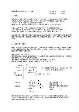 1 伝送系のふるまいなど メモ 2011/01/29 JA1VCW