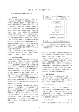 第3章：データ同化システム （ 507 KB ）