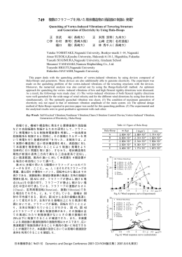 複数のフラフープを用いた塔状構造物の渦励振の制振と