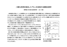 二酸化炭素を吸収したアミン水溶液のX線散乱解析