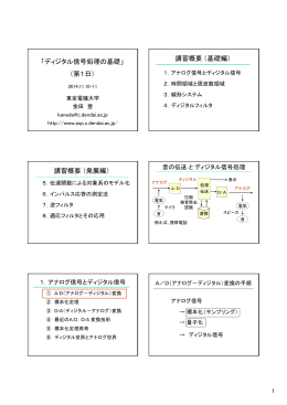 2014年のテキストのカラー版 - 東京電機大学 音響信号処理研究室