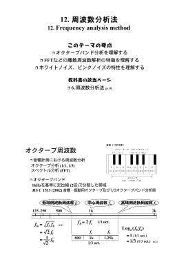 12. 周波数分析法