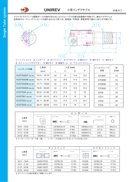 UNIREV - ユニタック