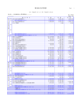 22年度資金収支計算書（PDF）
