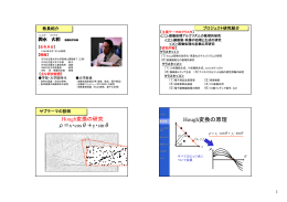 Hough変換の原理