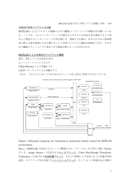 MATLABを利用したシミュレーション/実時間処理応用例