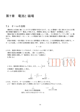 第7章 電流と磁場