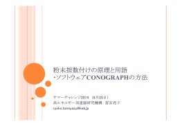 粉末指数付けの原理と用語 ・ソフトウェアCONOGRAPHの方法