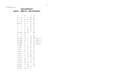 日本語 - 広島大学原爆放射線医科学研究所 - Hiroshima University