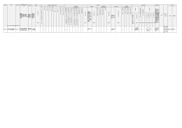 宮崎県 宮崎県木造住宅耐震化 リフォーム促進事業 平成24年 市区町村