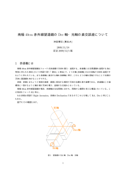 2009/11/18 南極40cm赤外線望遠鏡のDec軸・光軸の直交誤差について