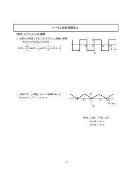 フーリエ級数演習II-1 目的：スペクトルの理解