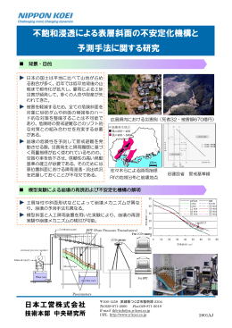 不飽和浸透による表層斜面の不安定化機構と 予測手法