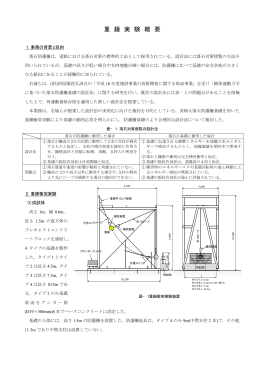 重 錘 実 験 概 要