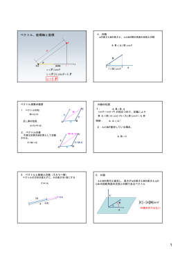 ベクトル、回転行列に関する資料