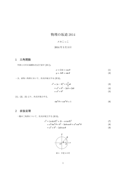 物理の坂道2014