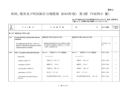 疾病、傷害及び死因統計分類提要（2003年版） 第2巻 内容例示（案）